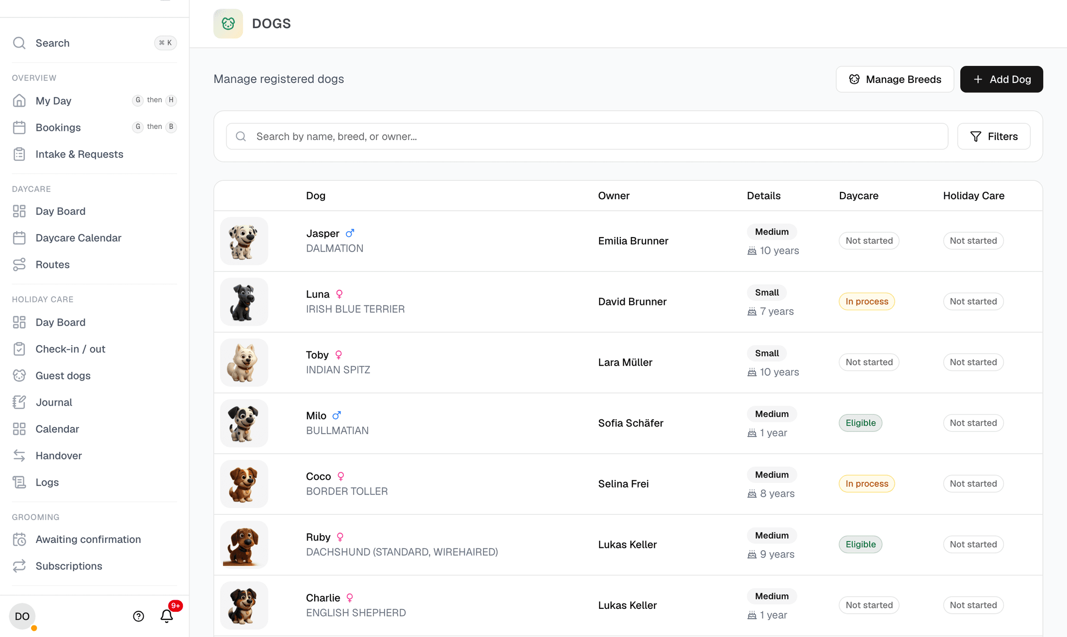 The BarkBase admin dog register: every dog with breed, owner, size, age, and daycare eligibility.